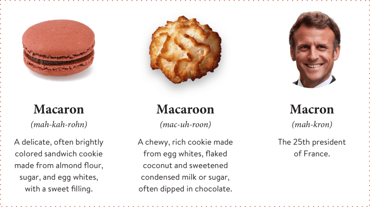 Graphic describing the difference between macaron (sandwich cookie), macaroon (chewy, rich cookie), and Macron (25th president of France.)
